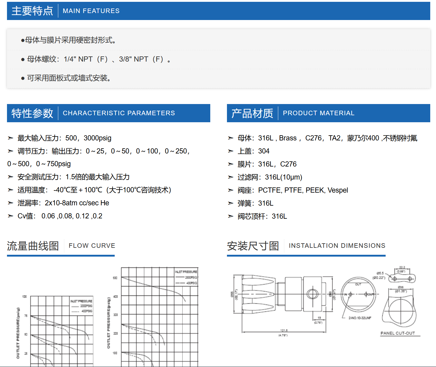 R11氣體減壓器(圖1) R11氣體減壓器(圖1)
